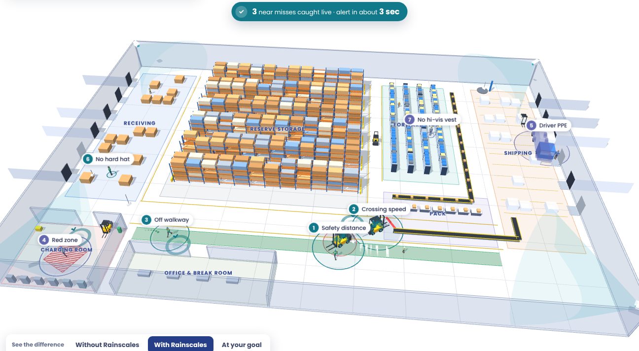3D view of a sample distribution center with Rainscales detections on the floor